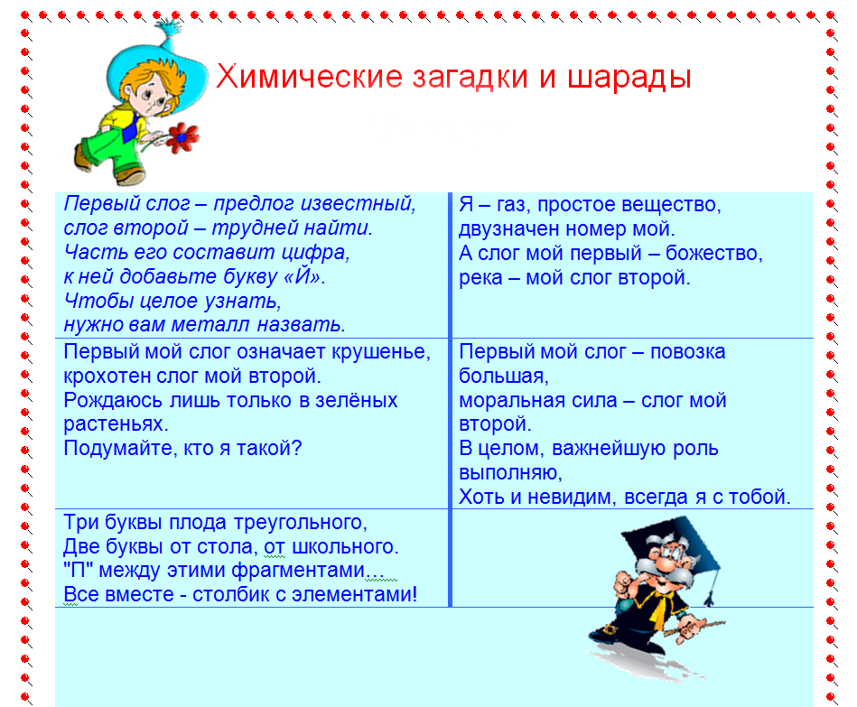 Гдз учебник по литературному чтению за 2 класс климанова, виноградская, горецкий перспектива 1 часть