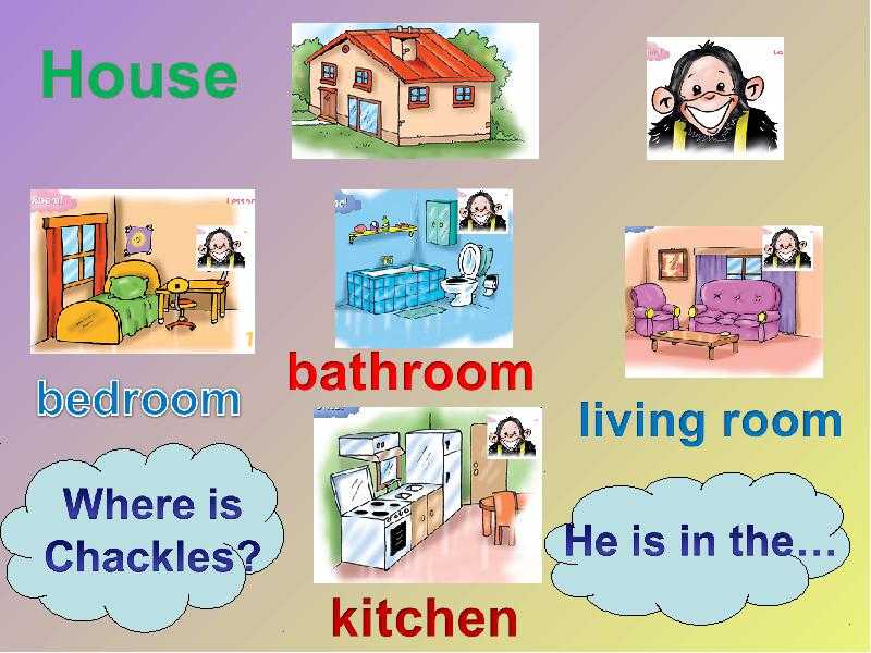 My home! 2 класс