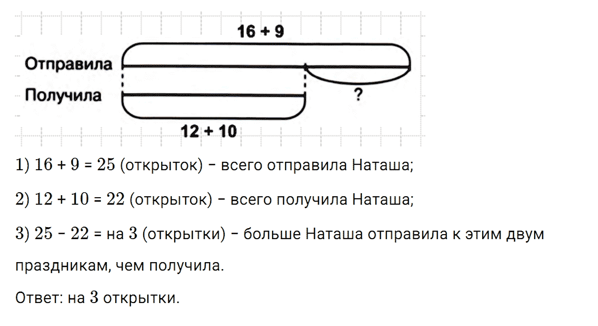 Гдз: математика 2 класс петерсон - учебник