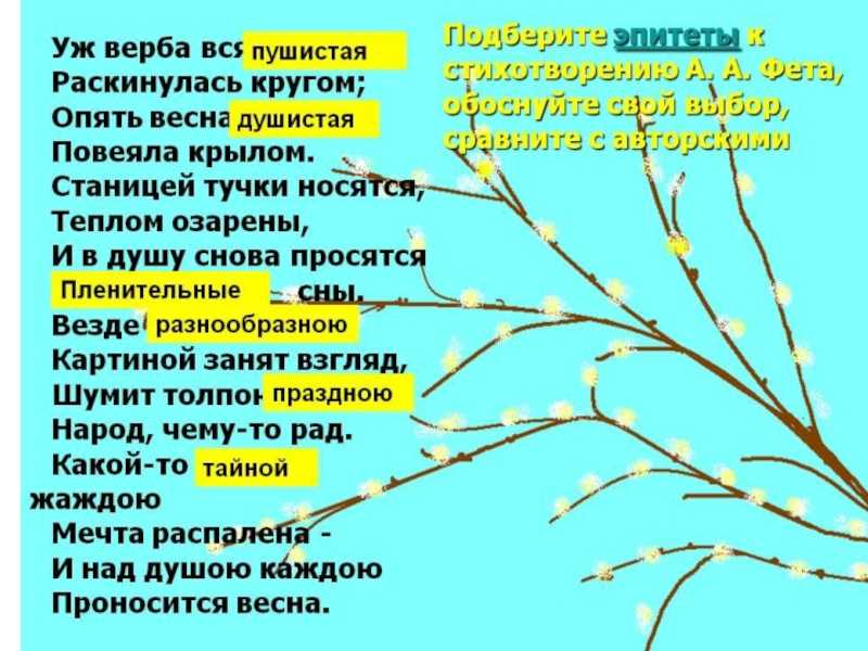 Гдз решебник литература 2 класс рабочая тетрадь начальная школа xxi века «вентана-граф» ефросинина часть 1, 2.