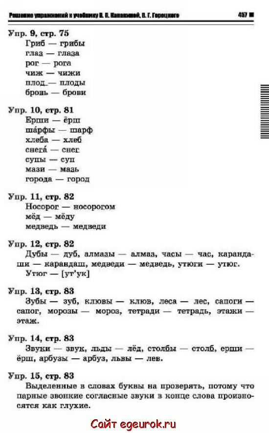 Номер №31 - гдз по русскому языку 5 класс: ладыженская т.а.