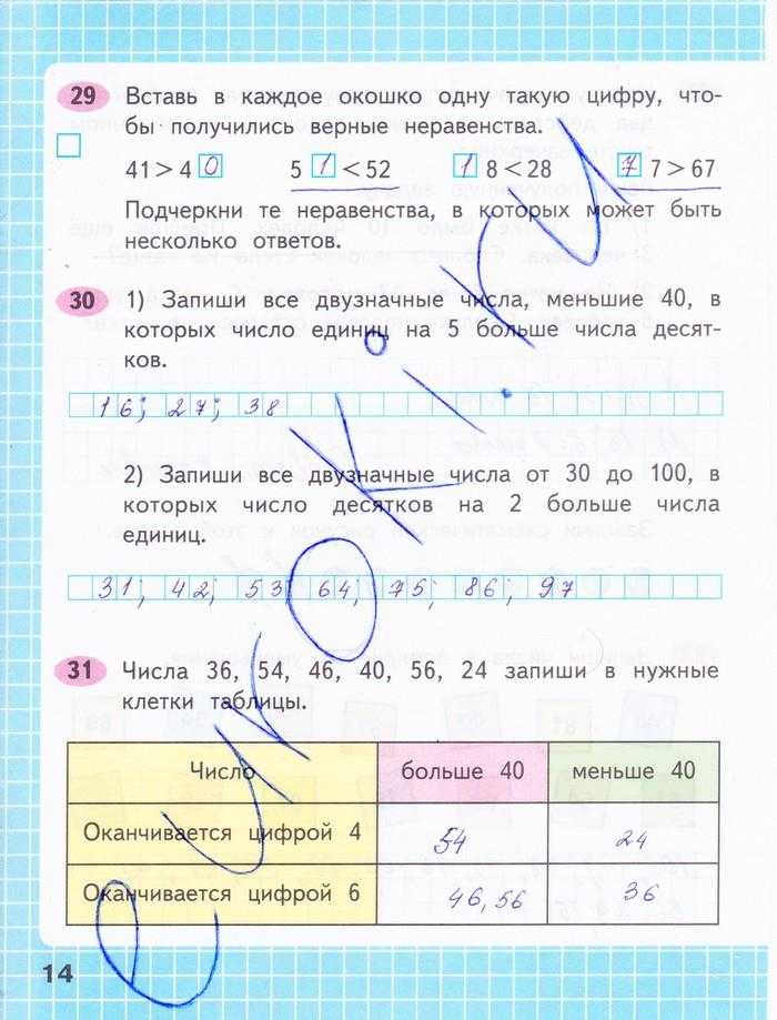 Гдз решебник по математика 2 класс моро 1 и 2 часть