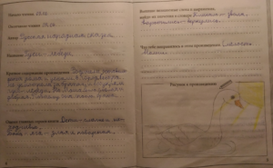 Гдз литературное чтение для 2 класса климановой, горецкого