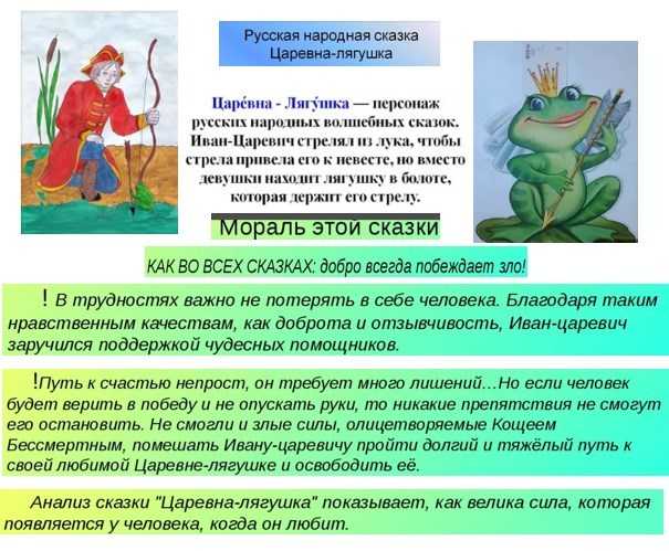 Ответы к заданиям. литературное чтение. рабочая тетрадь №1. 2 класс. ефросинина л. а. 2014 г.