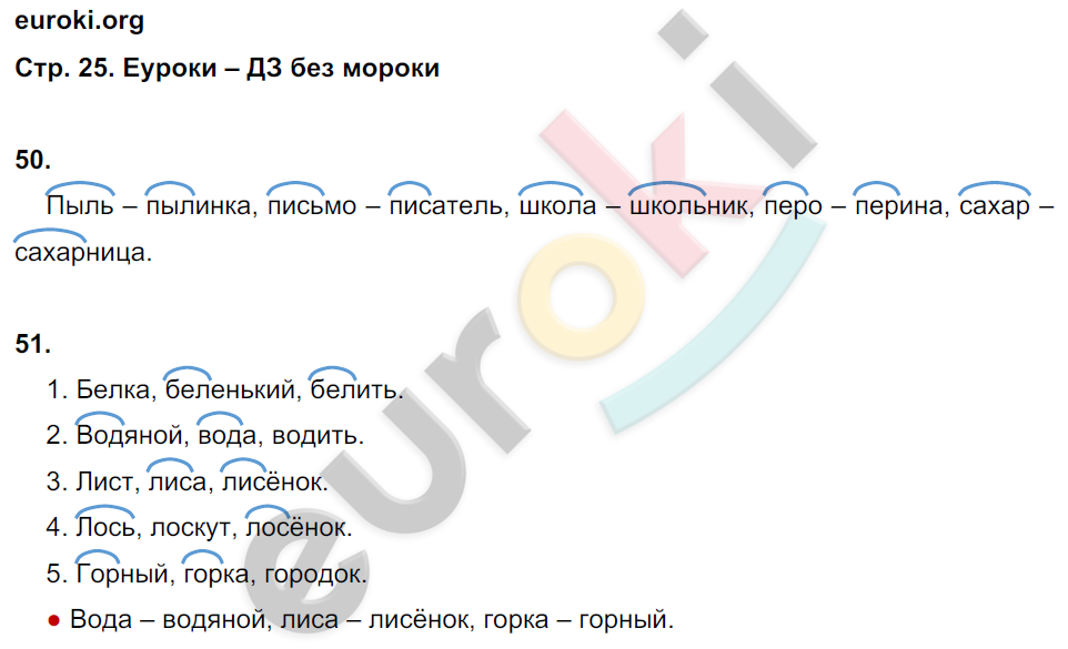 Русский язык первый класс стр 25