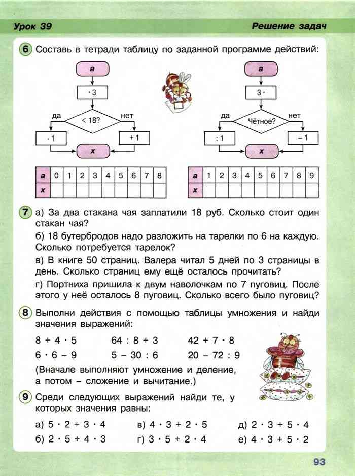 Гдз, решебник по математике 2 класс петерсон часть 1, 2, 3