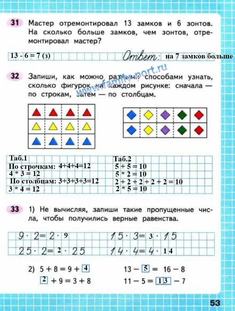 Страница 53 - гдз математика 2 класс. моро, бантова. учебник часть 1