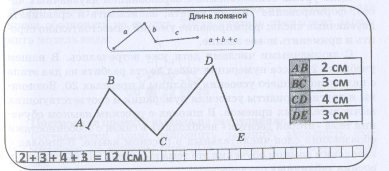Гдз решебник по математика 2 класс моро 1 и 2 часть
