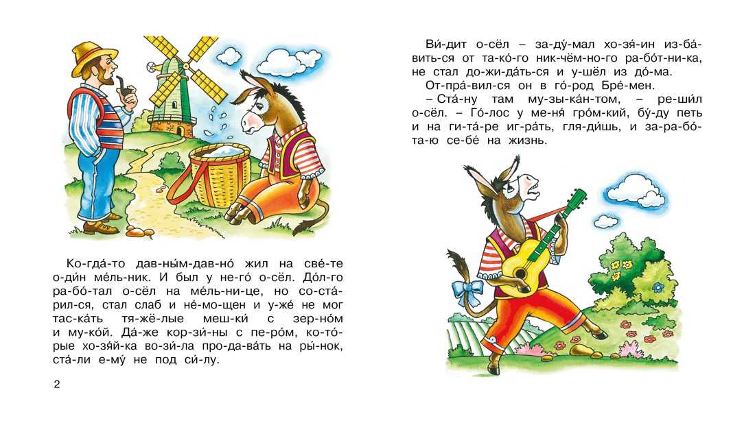 «бременские музыканты» краткое содержание для читательского дневника по сказке братьев гримм (2 класс) – отзыв, чему учит, главная мысль