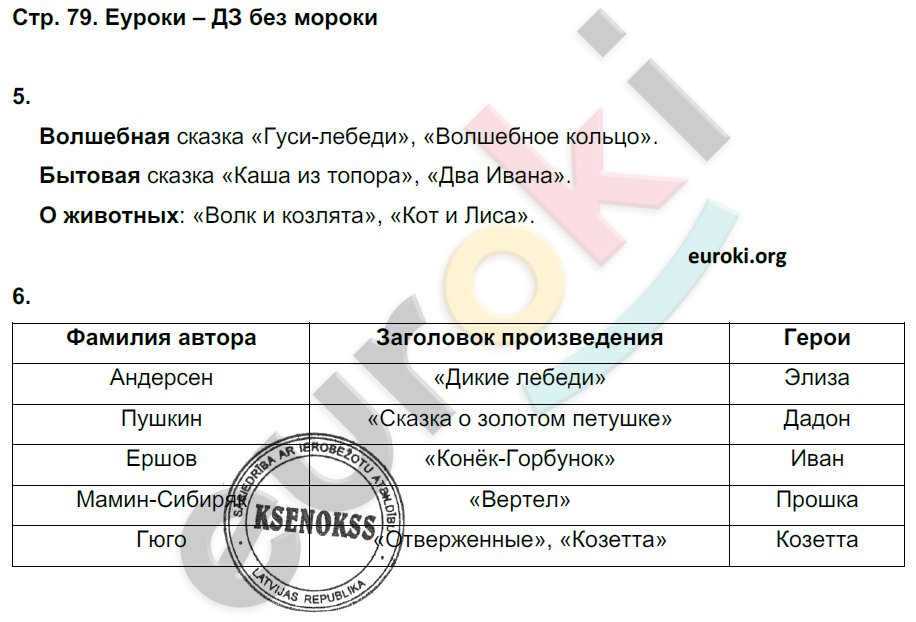 Страница 44-46 гдз по окружающему миру 2 класс плешаков, рабочая тетрадь 1 часть 2023