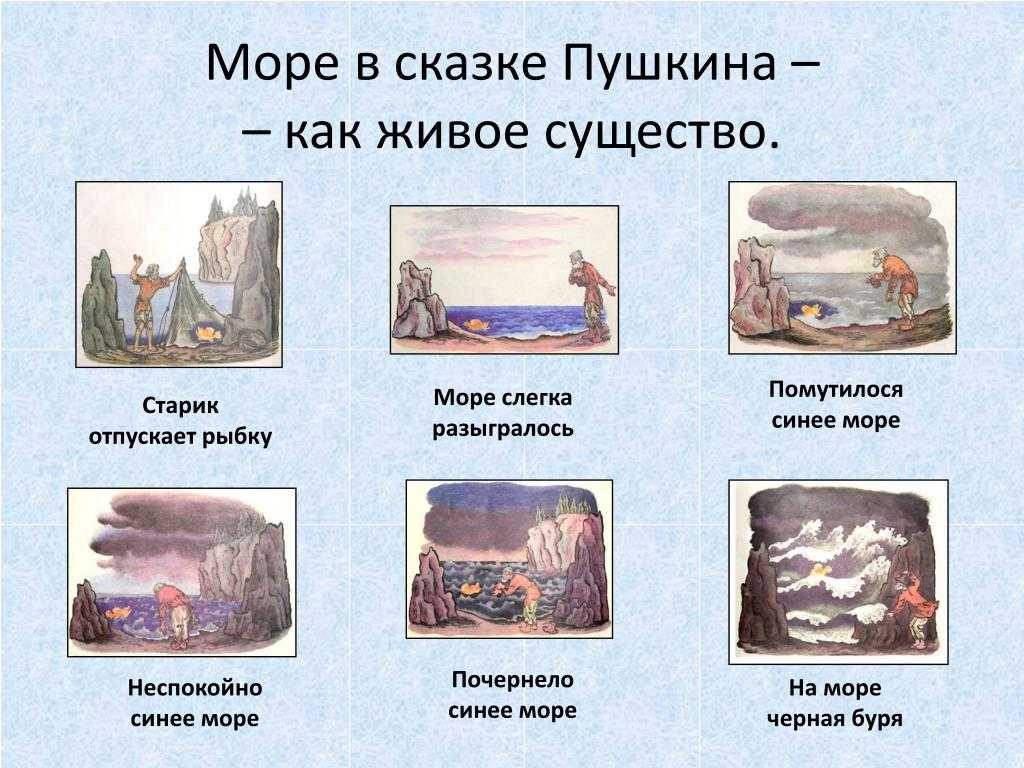 Понемногу: ответы на вопросы учебника к стихотворению а. пушкина "вот север, тучи нагоняя" для 2 класса