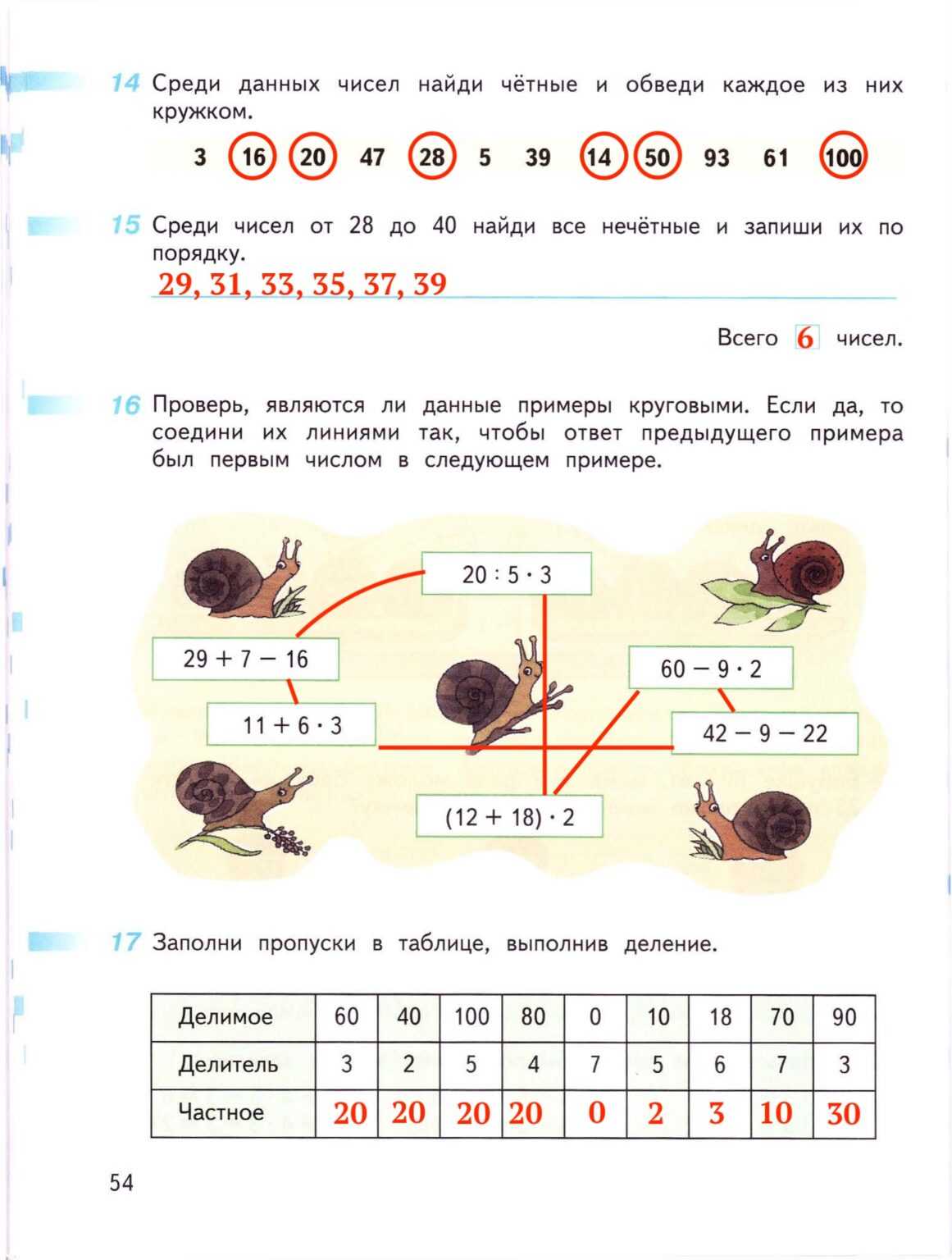 Гдз по математике 6 класс: петерсон, дорофеев