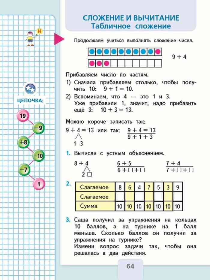 Гдз к рабочей тетради по математике моро, волкова 2 класс за 1-2 часть