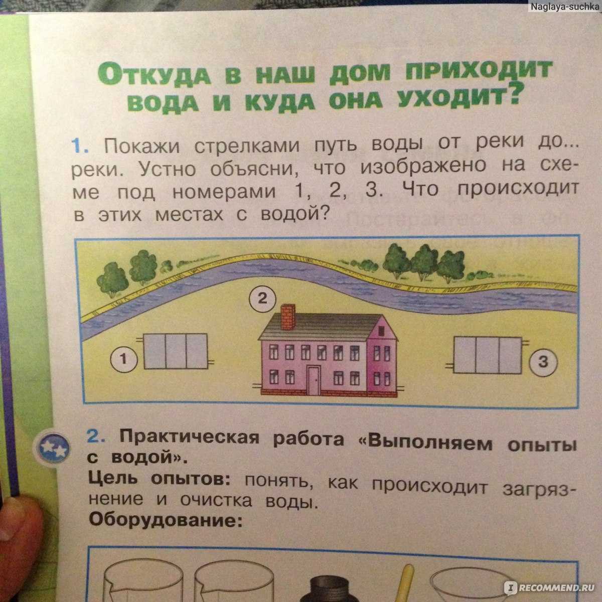 Гдз по окружающему миру 1 класс  плешаков  школа россии