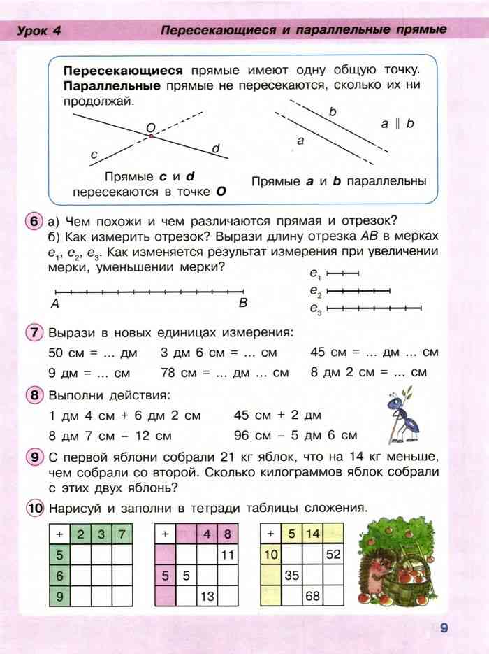 Гдз и решебник математика 2 класс петерсон - учебник