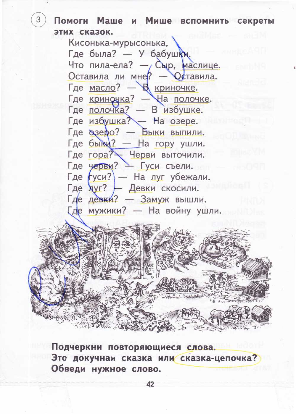 Моделирование на уроках слушания - конспекты уроков внеклассного чтения в первом классе - литературное чтение в 1 классе: уроки слушания: методическое пособие - произведения школьной программы - пособие для учителя