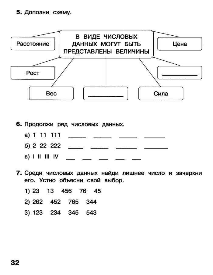 Гдз: информатика 2 класс рудченко, семенов - рабочая тетрадь