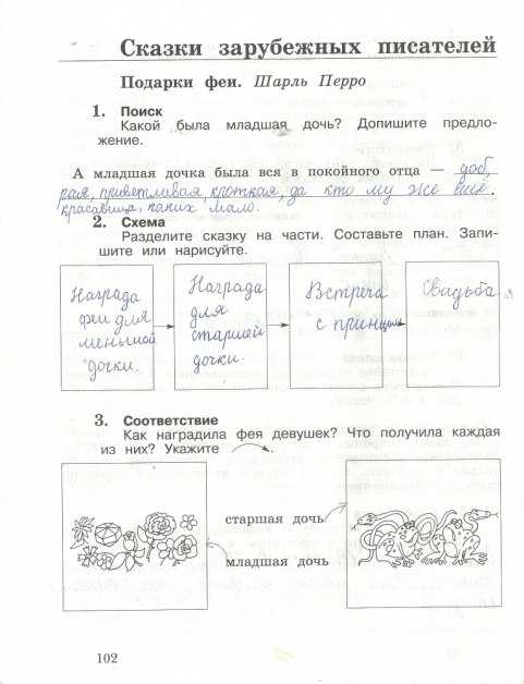 Гдз по литературному чтению 2 класс рабочая тетрадь ефросинина