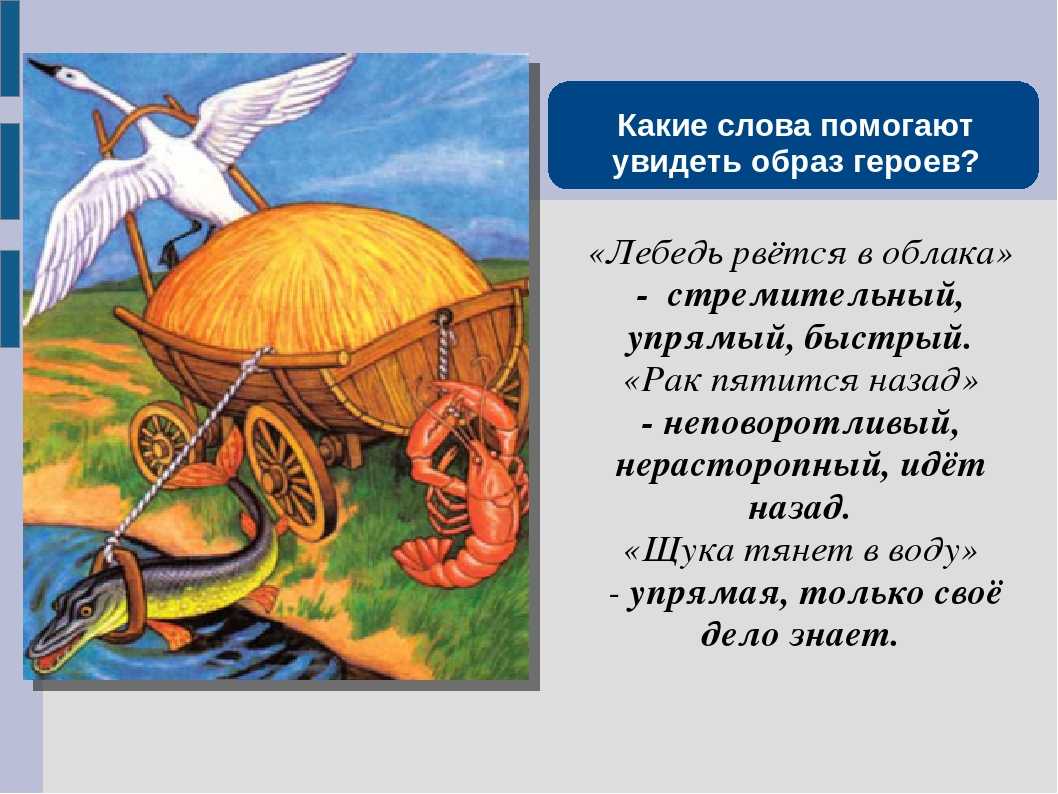 Басня «лебедь, рак и щука»