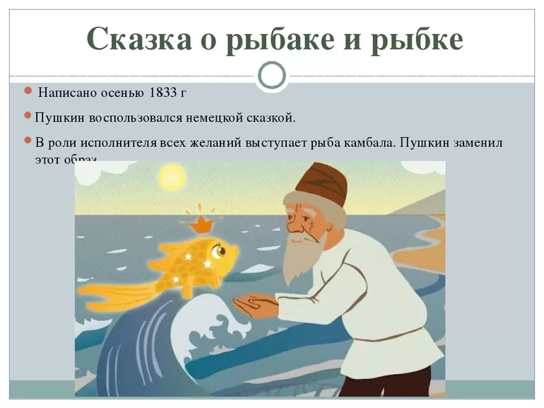 Тема: «характеристика главных героев произведения « сказка о рыбаке и рыбке»