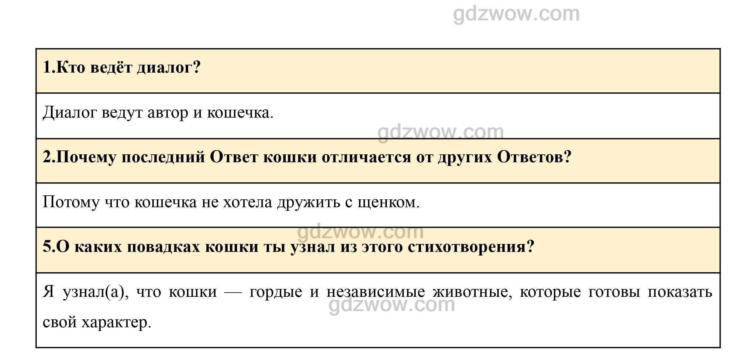 Гдз по окружающему миру — 2 класс — рабочая тетрадь — 1 часть — плешаков — 2020