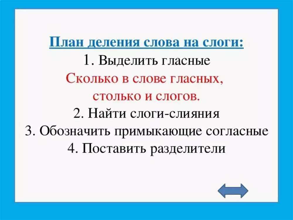 Домашка по русскому языку 3. вместе с этим также читают