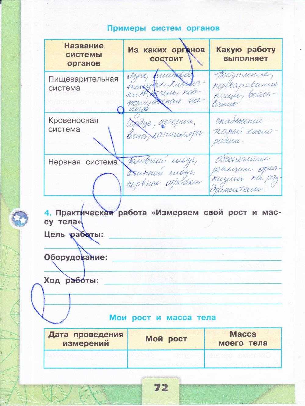 ГДЗ учебник по окружающему миру 1 класс часть 1 Плешаков Что растет на подоконнике Вопросы Но Как с помощью атласаопределителя узнать названия комнатных растений