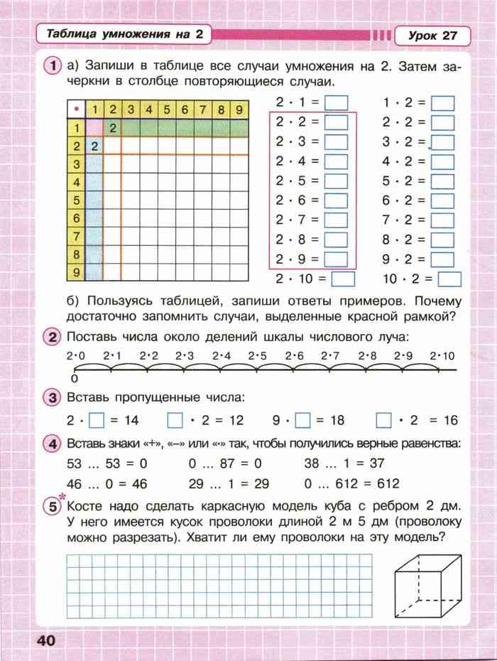 ГДЗ учебник по математике 2 класс Петерсон Урок 37 Таблица умножения на 3 Номер 5 Найди неизвестную площадь или сторону прямоугольника