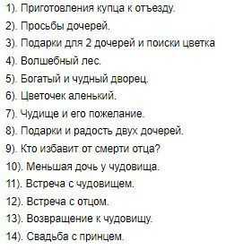 Гдз литературное чтение 2 класс климанова, ответы 1,2 часть