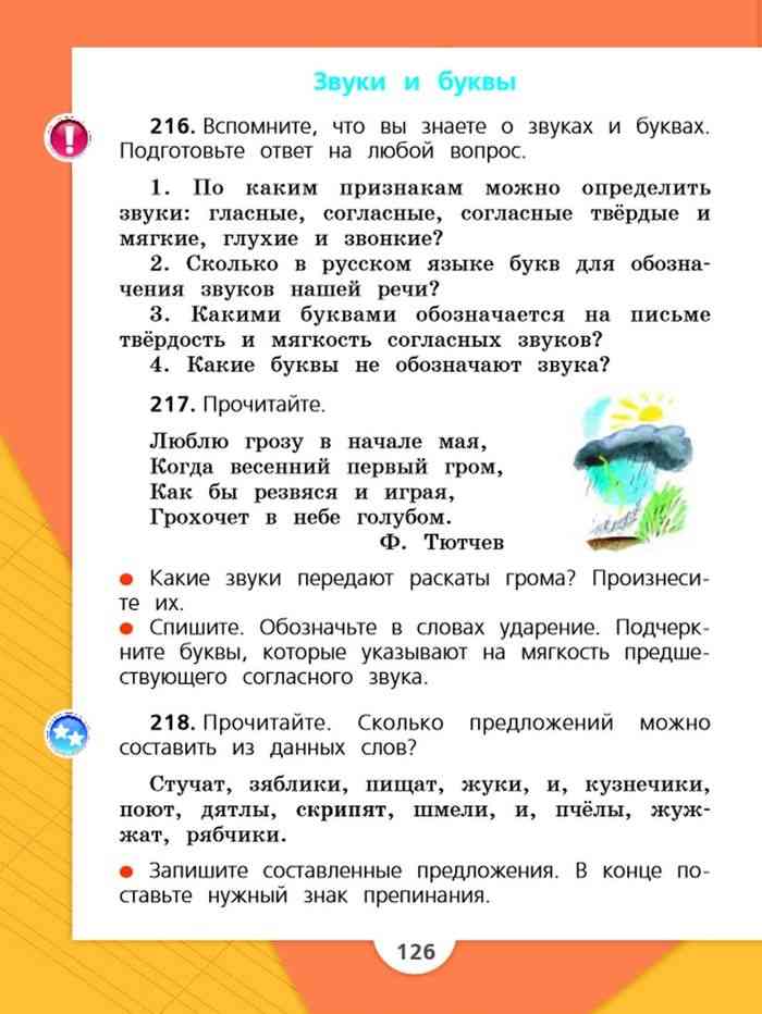 Схемы по русскому языку 1 класс школа россии