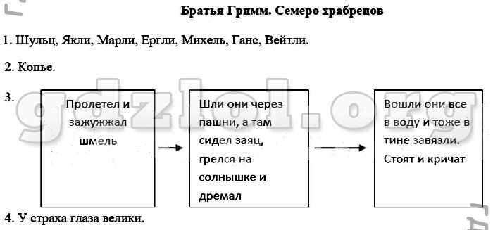 Гдз рабочая тетрадь литературное чтение 2 класс бойкина, виноградская