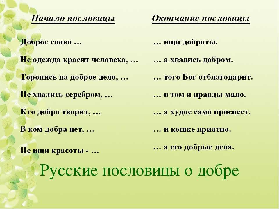 ГДЗ Литературное чтение 1 класс часть 1 Климанова страница 38 Номер Обсудите с другом, какой смысл заключён в этих пословицах Родина мать, умей за неё постоять Русская Нет друга ищи, а нашёл береги Русская Самое лучшее наследство воспитанность