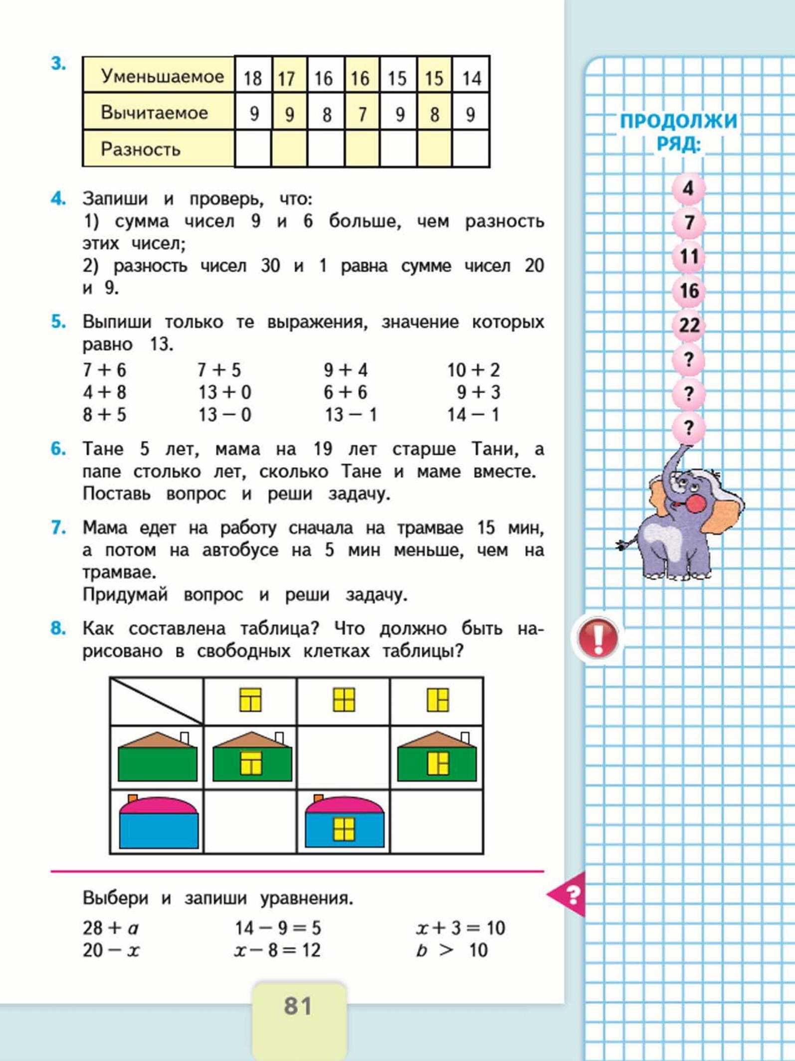 Гдз по математике 2 класс учебник моро 1, 2 часть