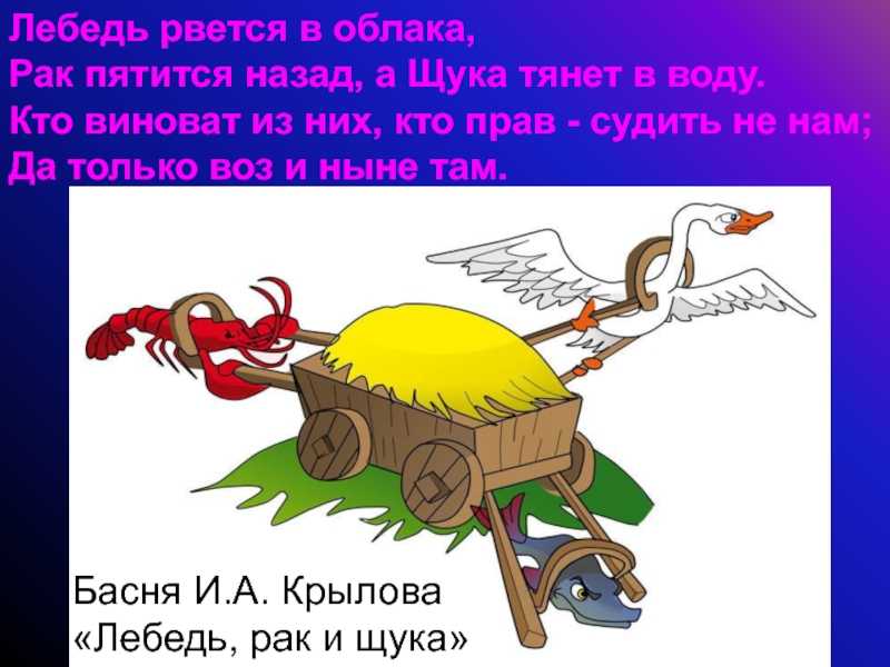 Урок литературного чтения и. крылов «лебедь, рак и щука», 2 класс