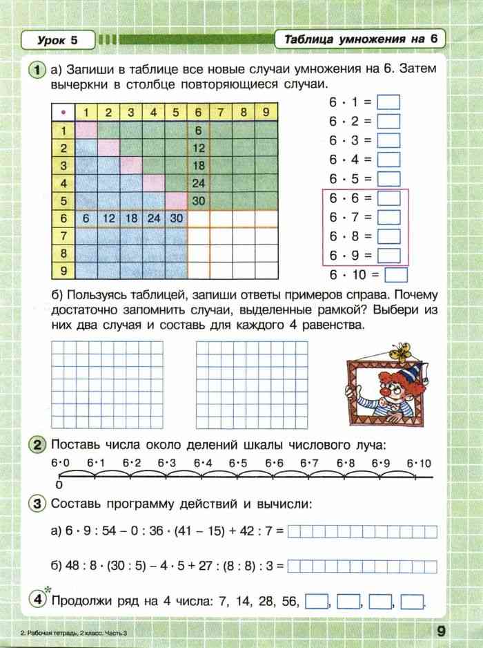Гдз по математике для 2 класса петерсон л.г. 1, 2, 3 часть учебник с переводом (перспектива)
