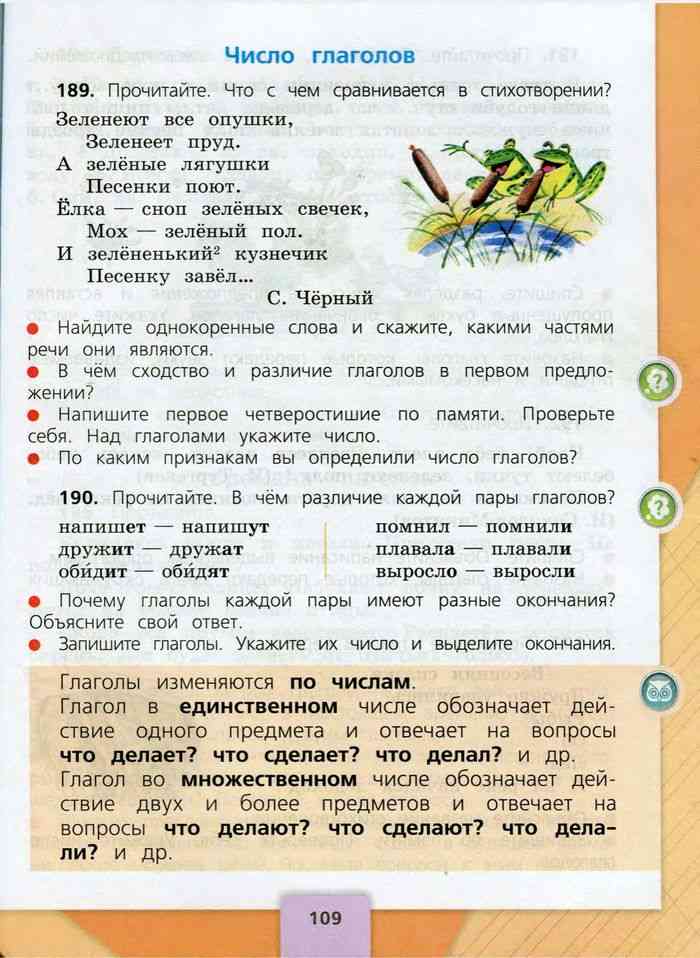 Русский язык 1 класс урок 1 канакина наша речь - научные работы на obrazovano.ru