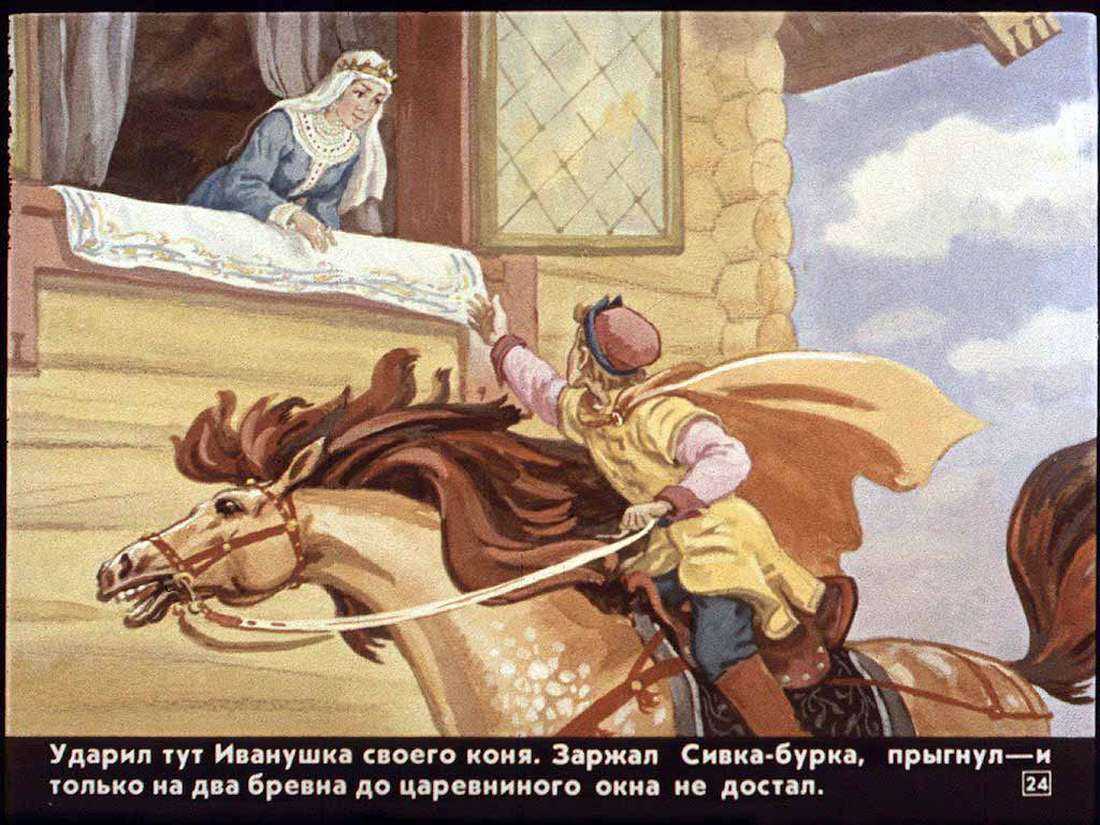 Гдз и решебник литература 2 класс кутявин - рабочая тетрадь