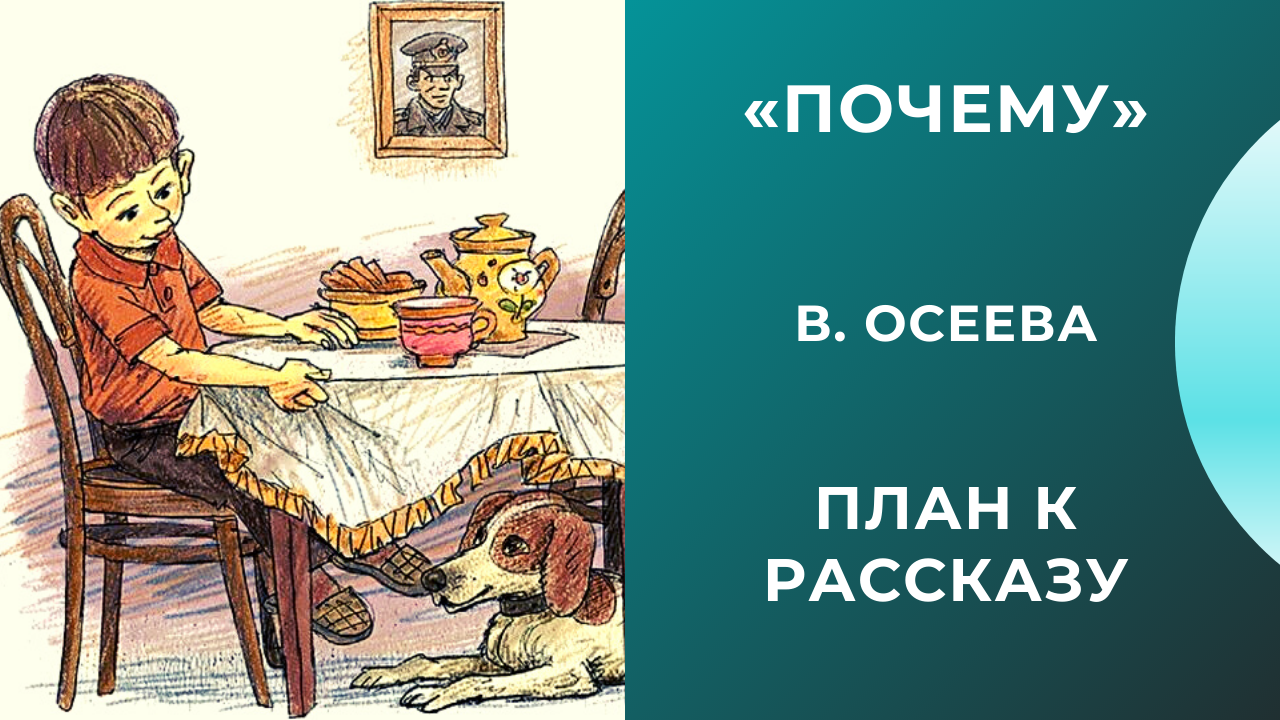 Проверим себя и оценим свои достижения, с. 51 – 54