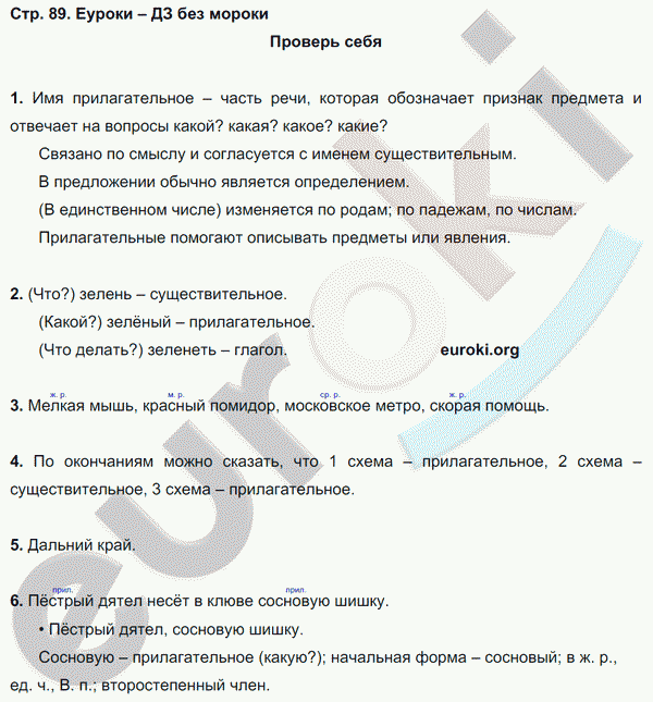 Гдз русский язык 1 класс канакина, горецкий - учебник
