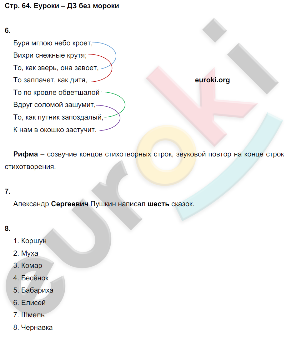 Гдз 2 класс по литературе рабочая тетрадь ефросинина л.а.  часть 1, 2