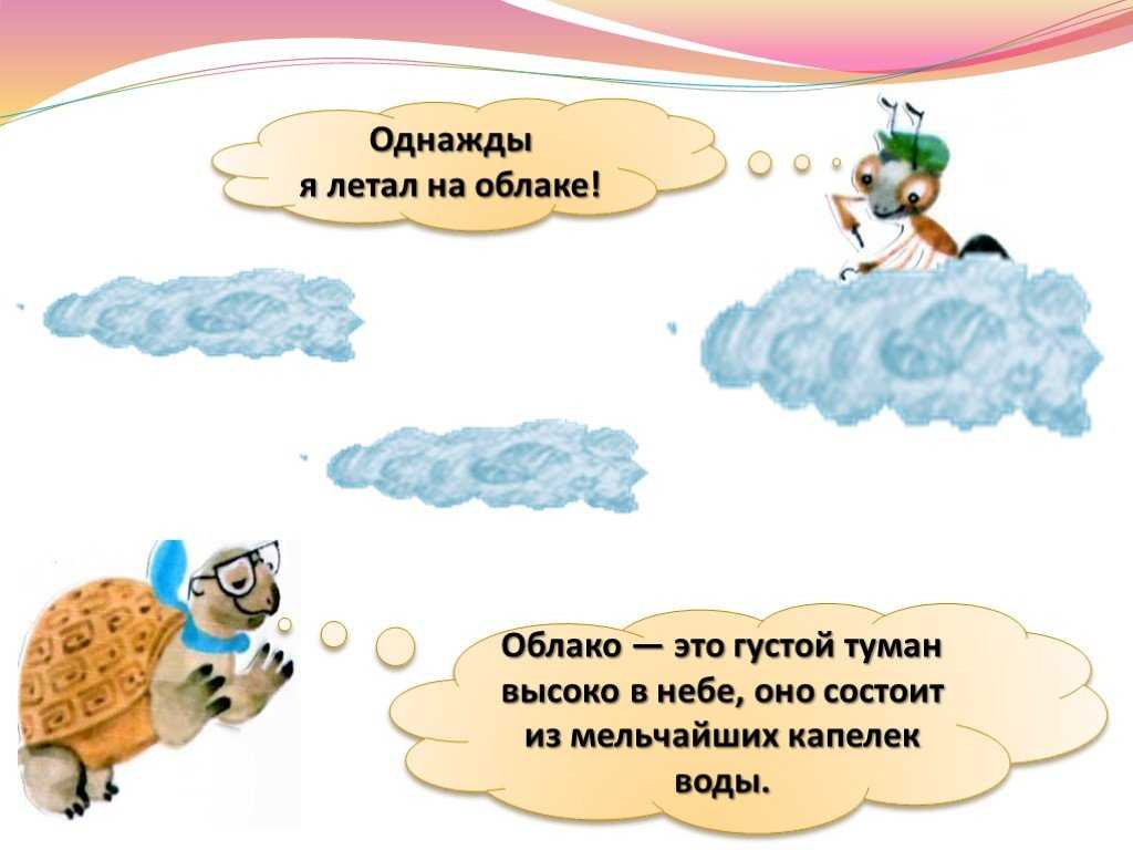 Гдз по окружающему миру 1 класс учебник плешаков часть 1, 2