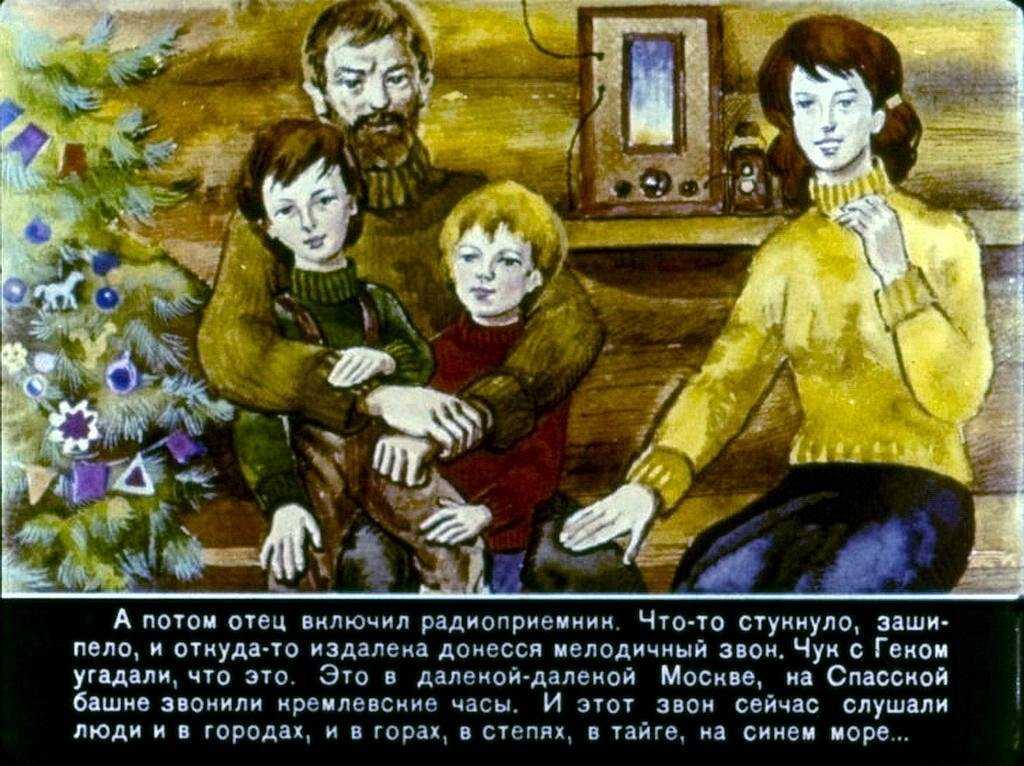 Гдз литературное чтение 2 класс климанова, ответы 1,2 часть