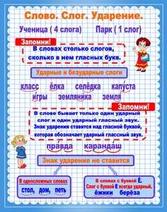 Гдз русский язык 2 класс канакина, горецкий учебник