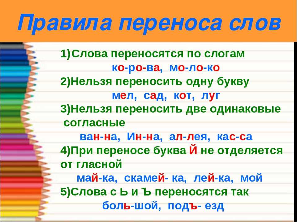 7 правил переноса слов в русском языке (примеры)