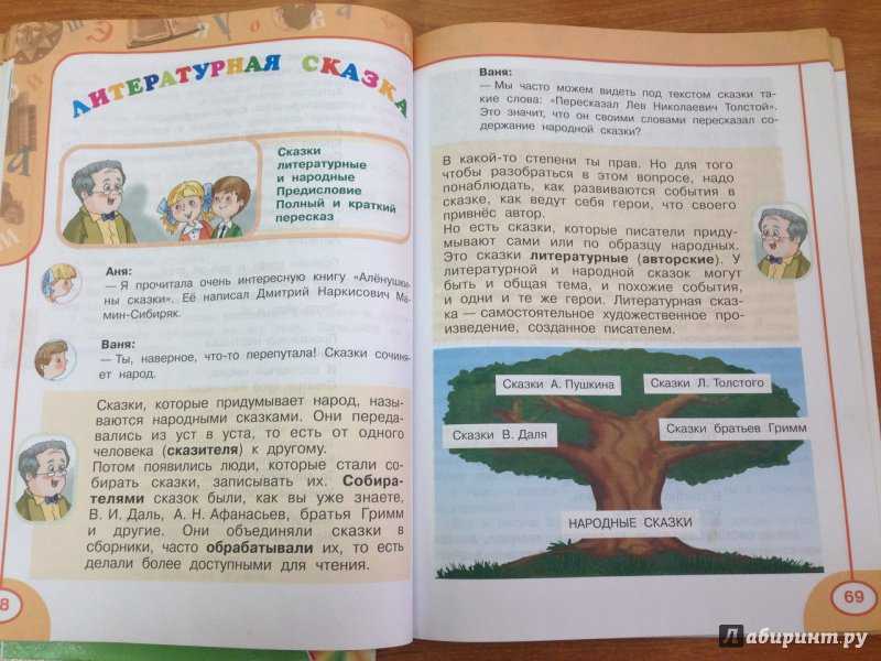 Гдз по литературе для 2 класса климанова л