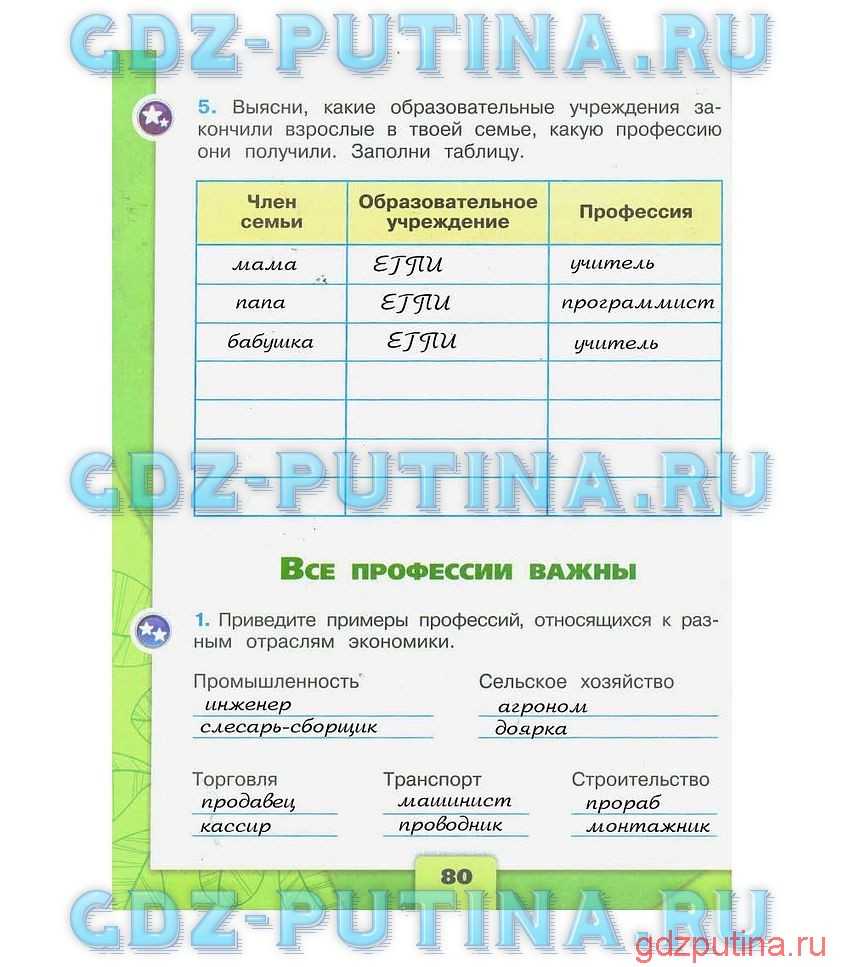 Понемногу: а. барто "верёвочка", ответы на вопросы учебника, 2 класс