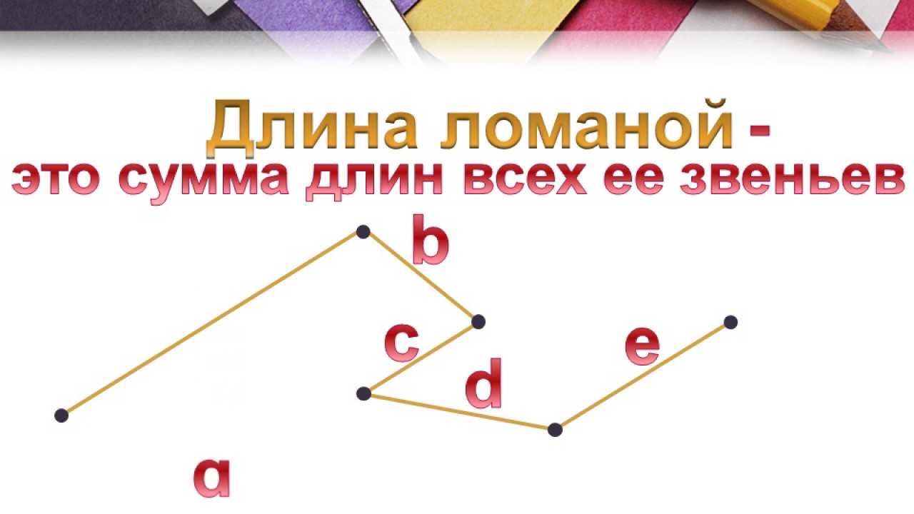 Математика 2 класс моро м.и. — учебник часть 1 и 2
