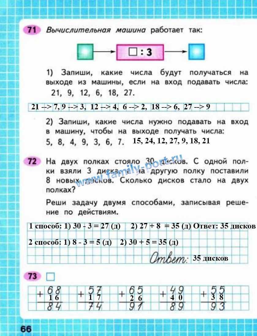 Гдз: математика 2 класс кремнева, моро - рабочая тетрадь