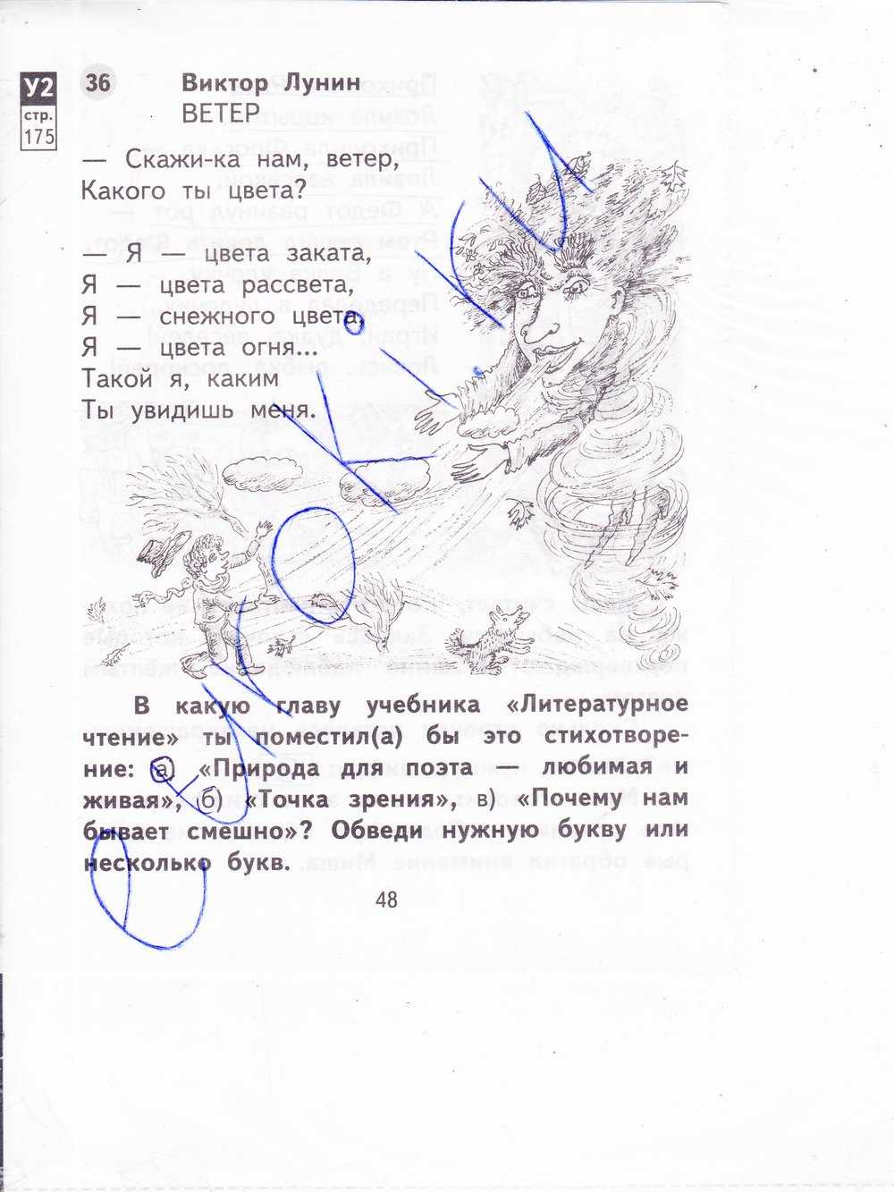 Пословицы для 2 класса по литературному чтению для 2 класса