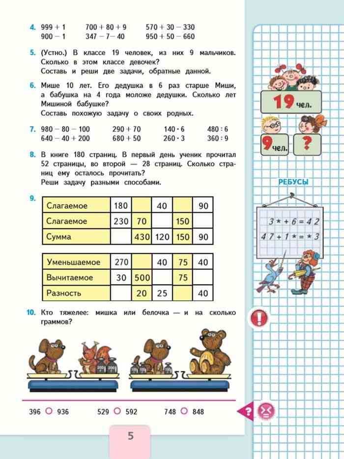 Гдз к учебнику по математике моро, бантова, бельтюкова 2 класс за 1-2 часть